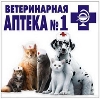 Ветеринарные аптеки в Никеле